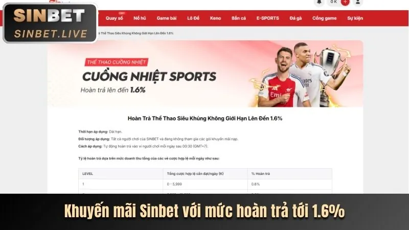 Khuyến mãi 188K Bắn Cá Online